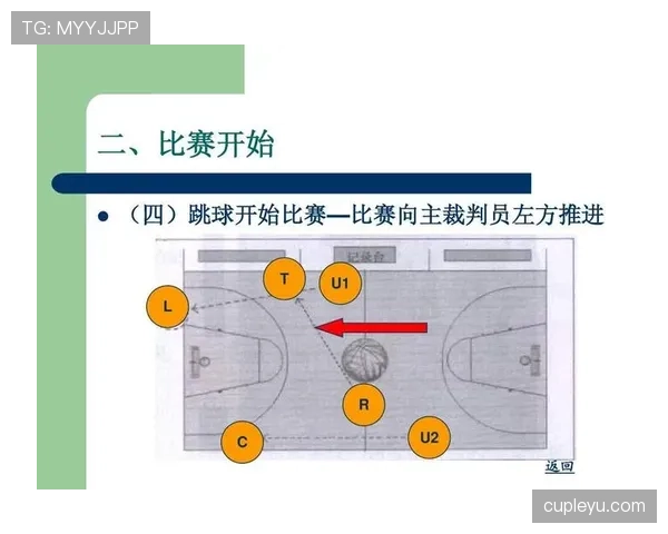全面解析篮球垂直起跳规则的具体含义与裁判判罚依据