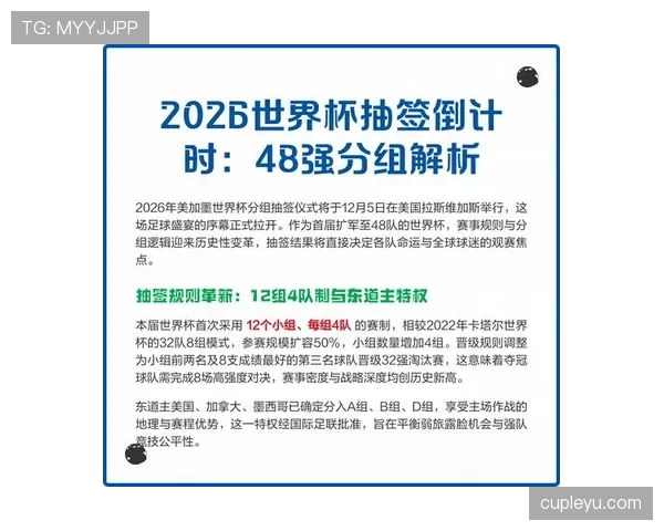 2026世界杯48队12小组赛制如何规定，32强怎么产生
