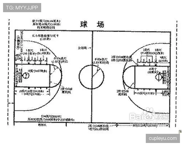 深度解析篮球限制区规则对于进攻犯规与防守阻挡的判定逻辑