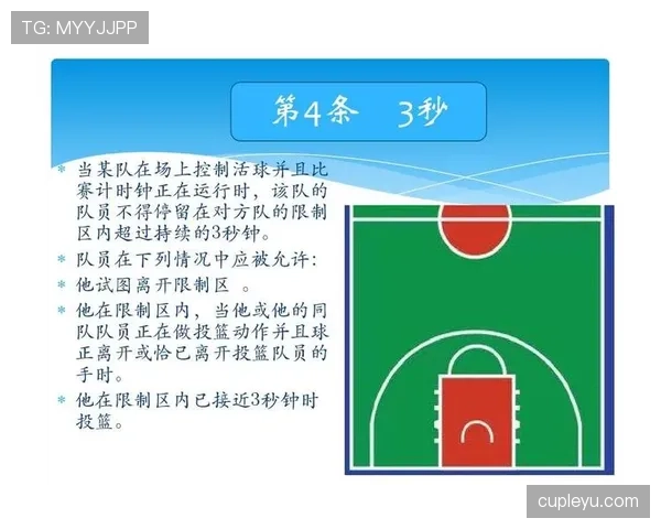 篮球干扰发球违例的规则定义与裁判判罚解析