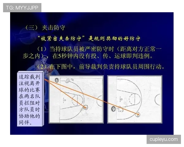 篮球规则中双方同时犯规处理后的球权归属与判罚标准
