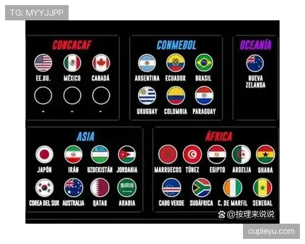 2026世界杯加拿大队首战是否必须拿分