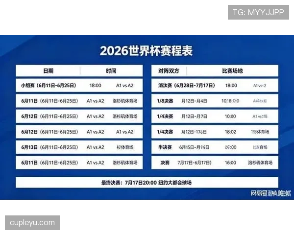 2026世界杯12个小组怎么分组规则有哪些变化